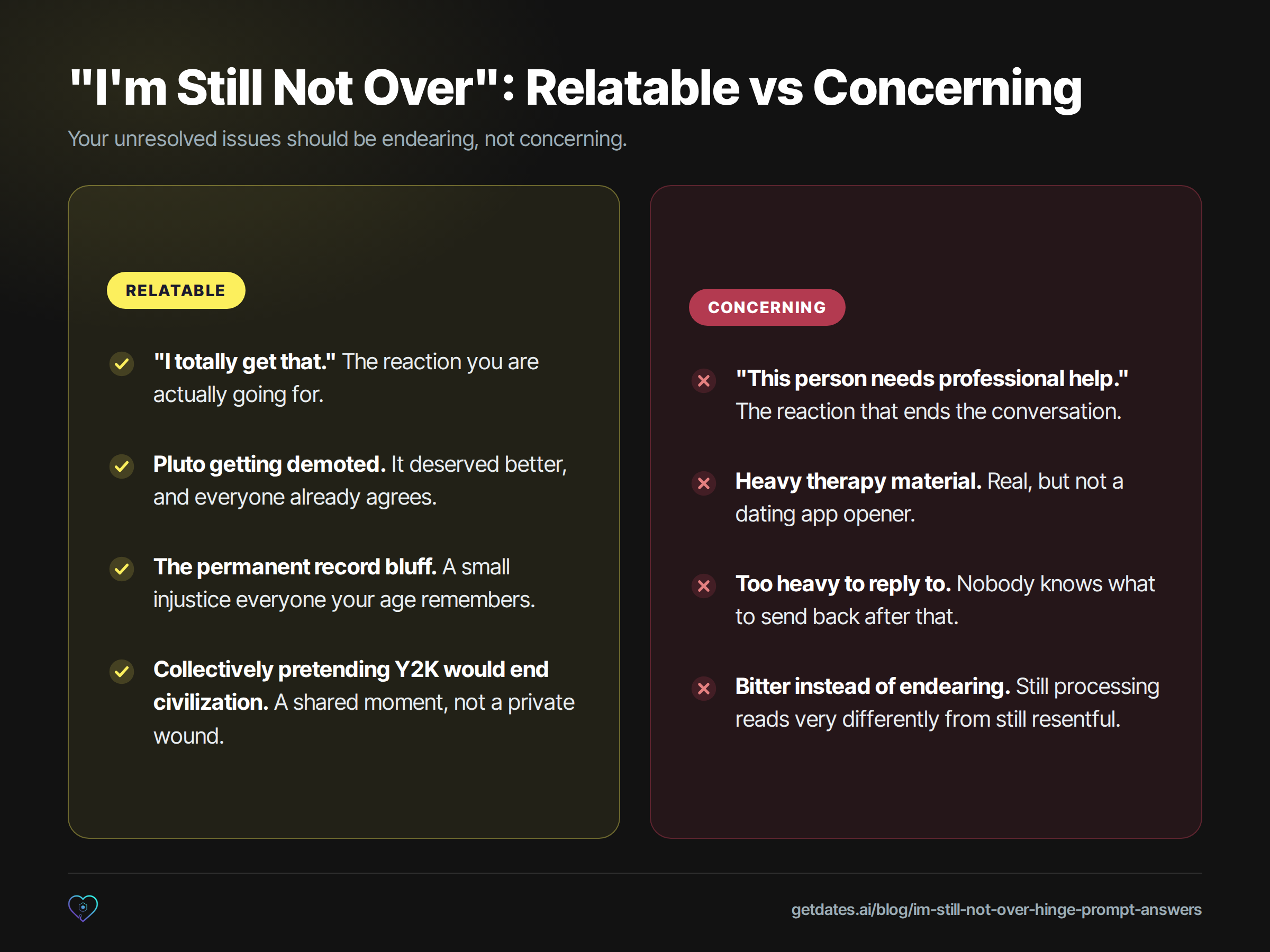 Two-column comparison for the 'I'm still not over' Hinge prompt. Relatable: 'I totally get that' is the reaction you are going for, Pluto getting demoted, the permanent record bluff, collectively pretending Y2K would end civilization. Concerning: 'this person needs professional help', heavy therapy material, too heavy to reply to, bitter instead of endearing.