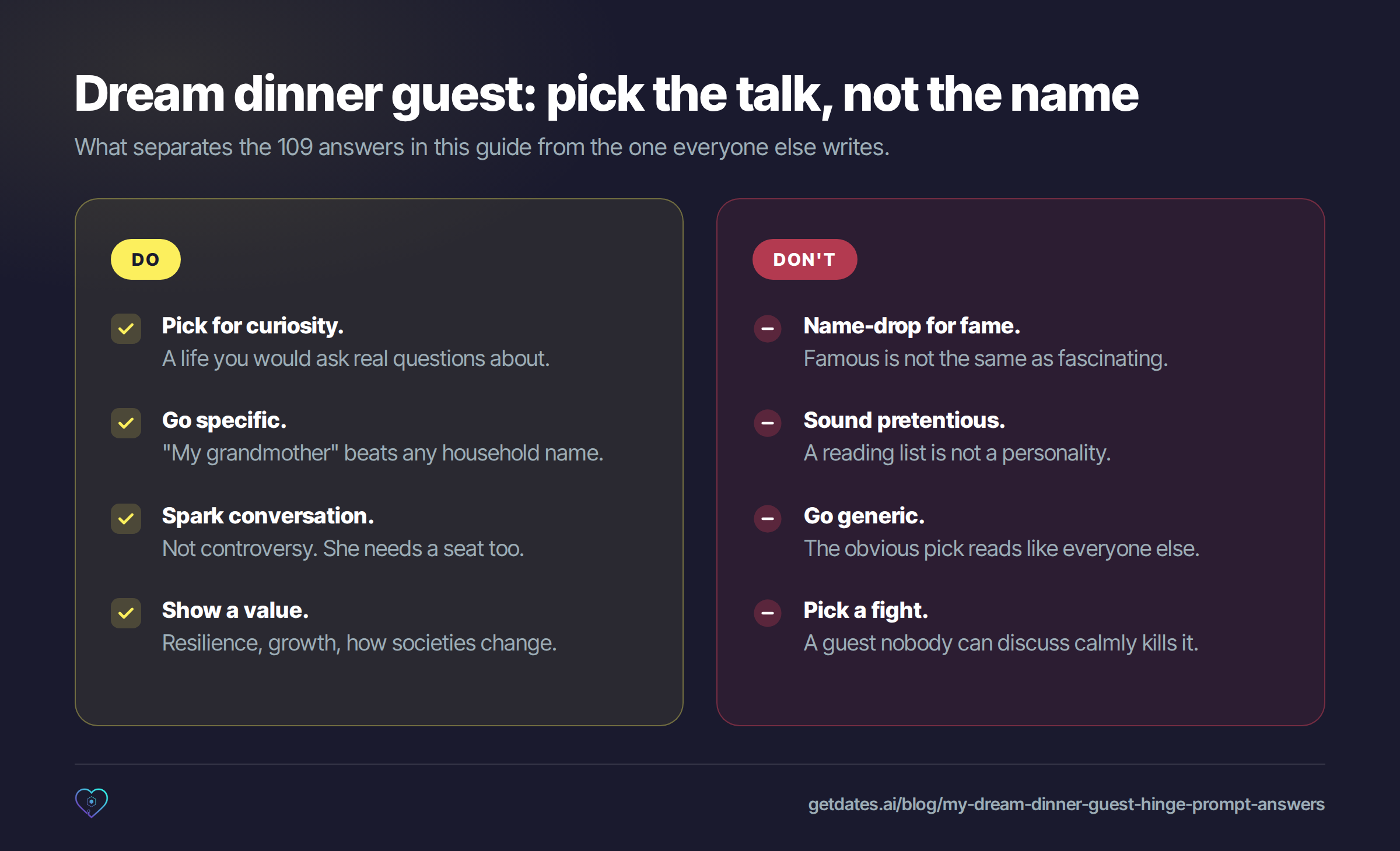 Two-column do and don't card for the dream dinner guest prompt: do pick for curiosity, go specific, spark conversation, show a value. Don't name-drop for fame, sound pretentious, go generic, pick a fight.
