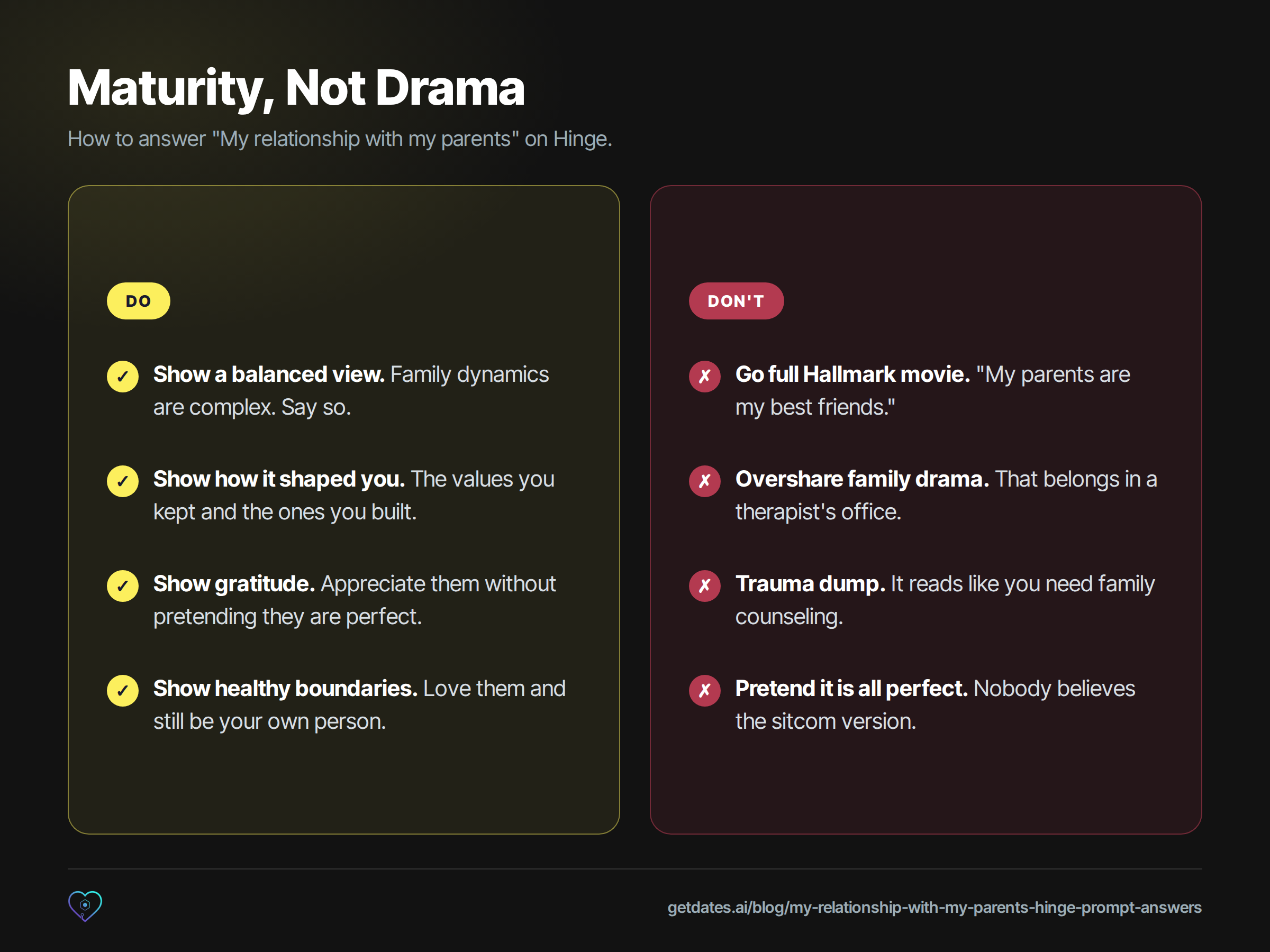 Do and don't comparison titled 'Maturity, Not Drama' for the 'My relationship with my parents' Hinge prompt. Do: show a balanced view, show how it shaped you, show gratitude without pretending they are perfect, show healthy boundaries. Don't: go full Hallmark movie with 'my parents are my best friends', overshare family drama, trauma dump, or pretend it is all perfect.